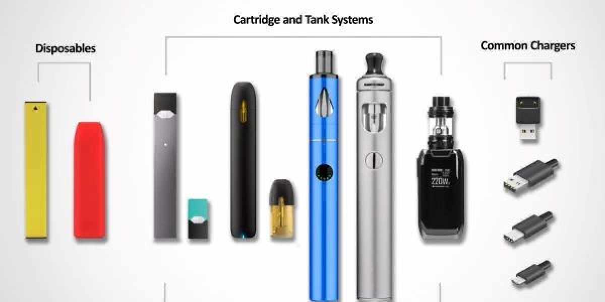 nicotine effects of electronic cigarettes h810f1srpxk071