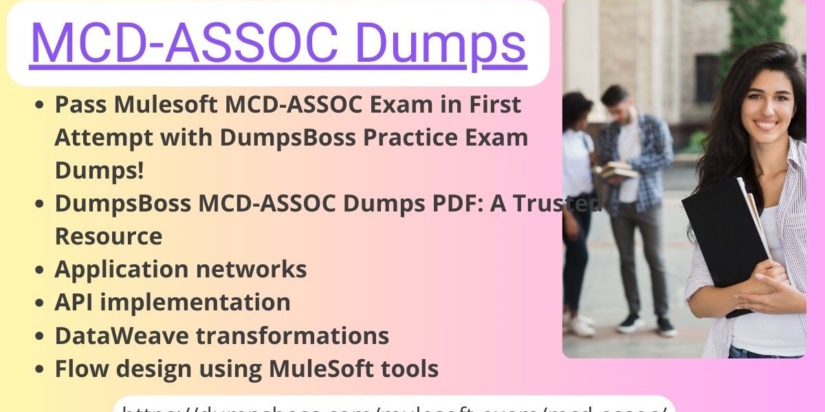 DumpsBoss MCD-ASSOC Dumps PDF: Study with Confidence