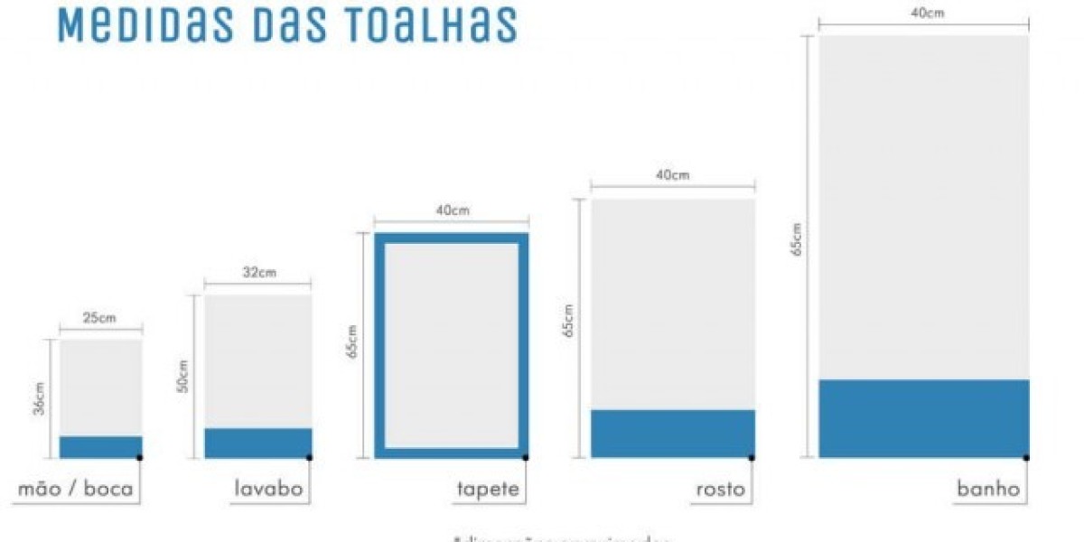 Habitaciones de hotel: diferentes tipos y características IHCS