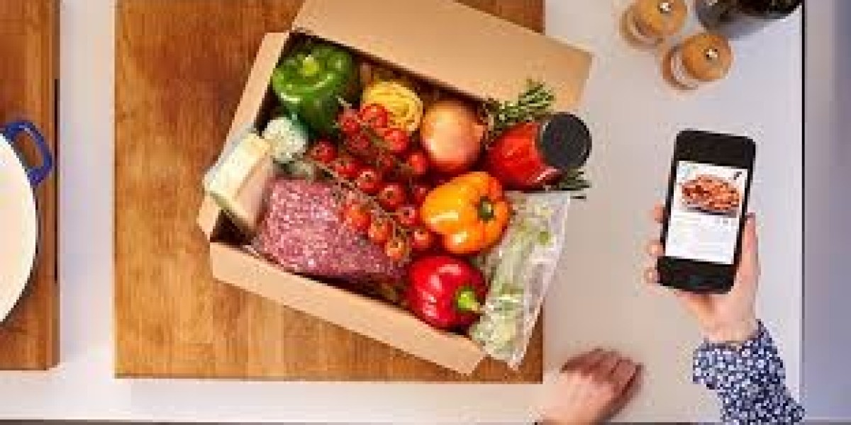 Meal Kit Market Analysis Size And Forecast Report 2024-2032