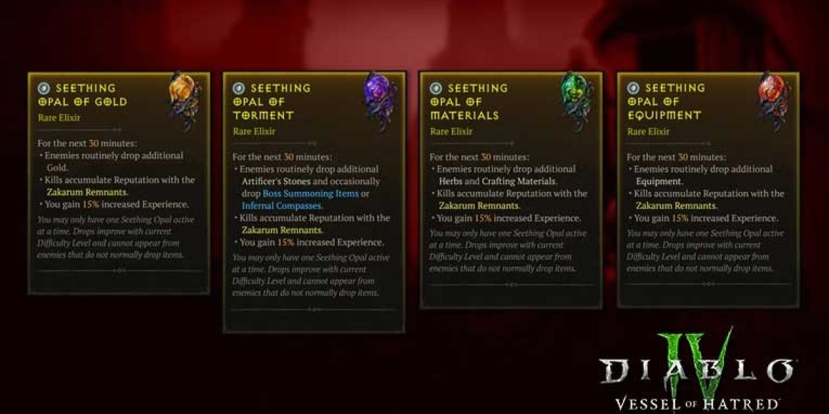 Maximize Your Wealth: The Ultimate Guide to Earning Diablo 4 Gold Efficiently