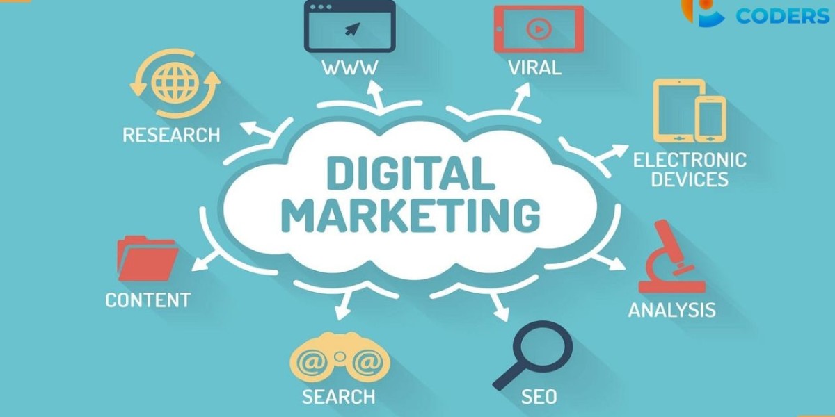 Small Business Digital Marketing Services: A Path to Growth and Visibility