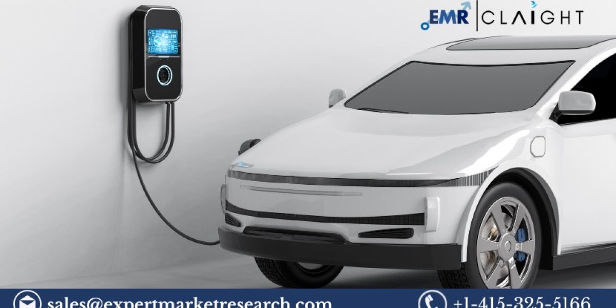 Electric Vehicle Charging Station Market Size, Share & Trends 2025-2034