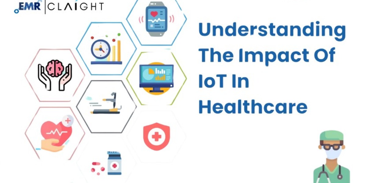 IoT in Healthcare Market Overview: Size, Share & Growth Analysis Report - 2034