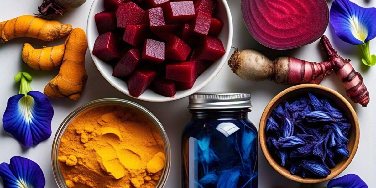 Natural Food Colors Market  : Key Drivers, Regional Insights & Forecast to 2033